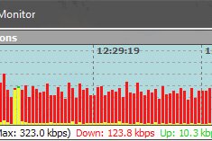 Bandwidth Monitor 3.4 build 757 | Portable