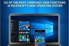 Windows 10 Tutorials: 120 of the most popular functions