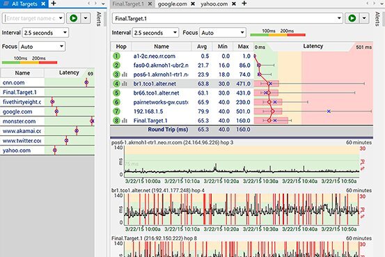 PingPlotter Professional 5.25.8.9059 | Portable