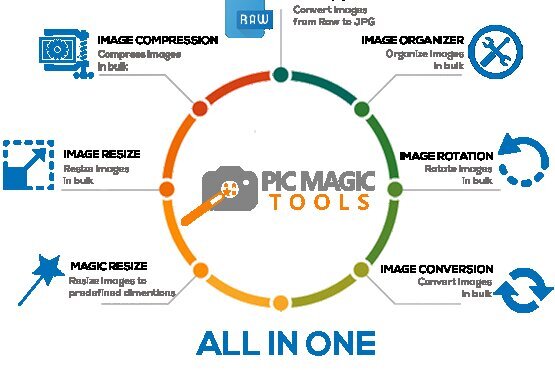 PicMagic Tools 1.1.0.0 | Portable