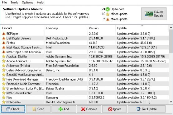 KC Softwares SUMo 5.17.10 | Pro | Portable