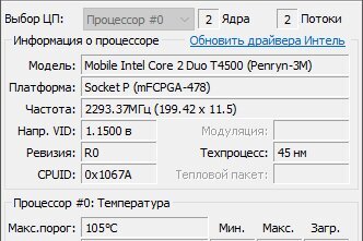 Core Temp 1.18.1 | Portable | RePack by elchupacabra
