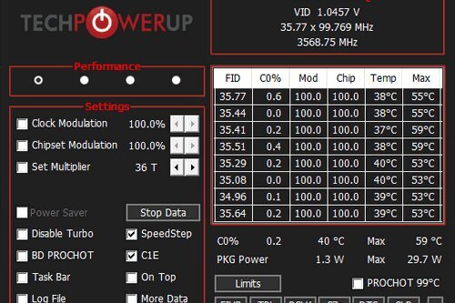 ThrottleStop 9.6