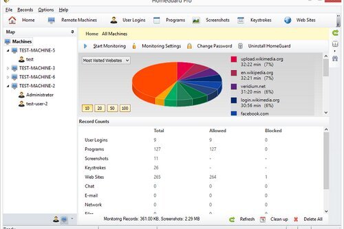 HomeGuard Professional Edition 12.0.1.1