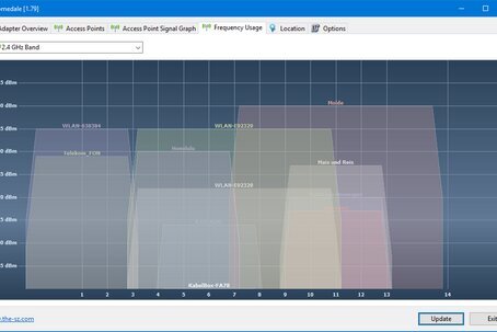 Homedale 2.14 Portable