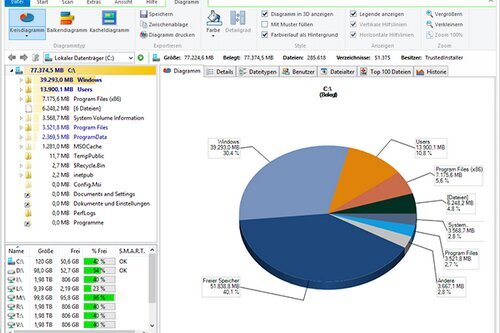 JAM Software TreeSize Professional 9.2.1.1907 | Portable