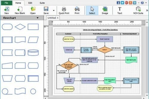 NCH ClickCharts Pro 9.57