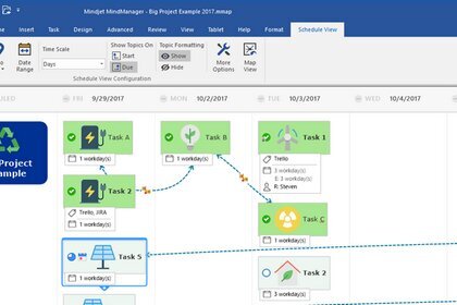 Mindjet MindManager 2023 v23.1.240