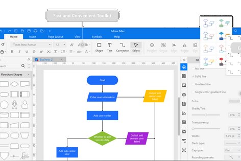 Wondershare EdrawMax 14.1.0.1212 Ultimate | Portable | Templates