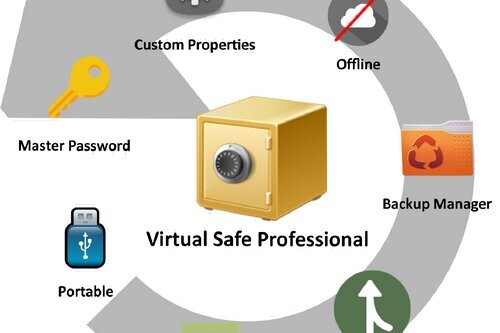 Virtual Safe Professional 3.5.3.0 | Portable