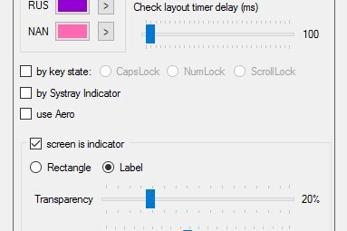 Layout Indicator 3.0.0.8967