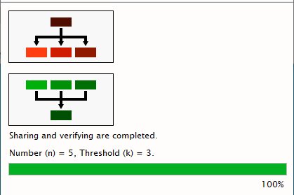 Some Fellow System SSharing Pro 1.1 | Portable