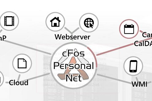 cFos Personal Net 5.02 | 5.1.5000.0 Portable