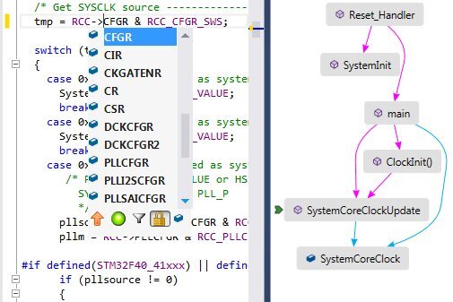 VisualGDB Ultimate Edition 5.6 r8