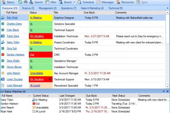 Key Metric OfficeStatus 6.5.612