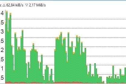 NetTraffic 1.71.0 | Portable