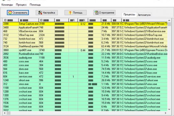 Spyware Process Detector 4.0.1 Pro | Portable