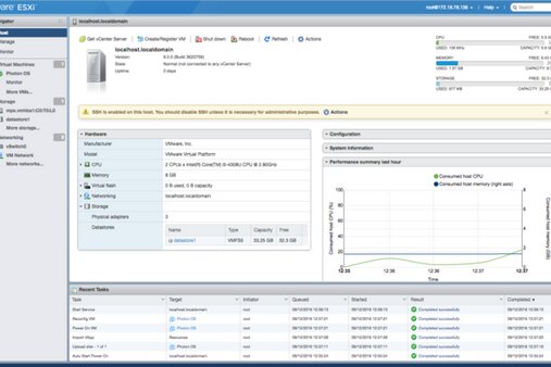 VMware ESXi 8.0.2