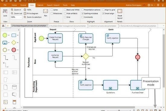 Bizagi Modeler 4.0.0.065