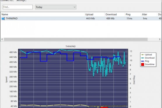 SoftPerfect Connection Quality Monitor 1.0.0