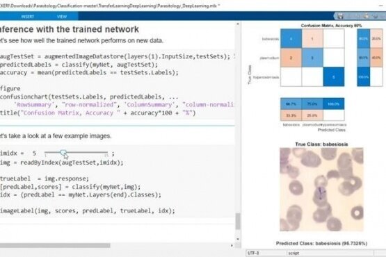 MathWorks MATLAB R2023b v23.2.0.2515942