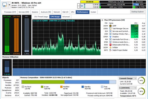 MiTeC Task Manager DeLuxe 4.8.6 Portable