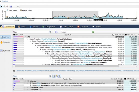 Perfinity dotNET Runtime Analyzer 7.0.22 | Portable