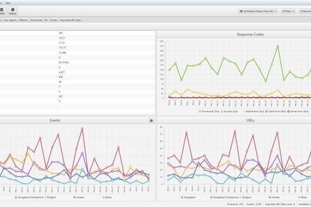 Screaming Frog Log File Analyser 6.0