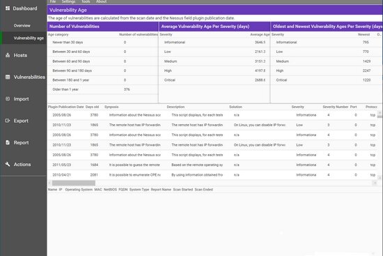 NamicSoft Scan Report Assistant 3.0.22.3