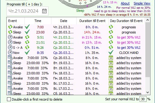 Dposoft Day/Night Clock 2024 v1.01.0100 | Portable