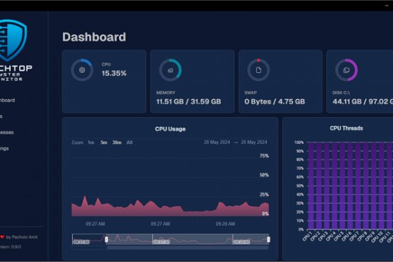 Pachtop 0.9.9 | Portable