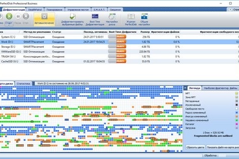 Raxco PerfectDisk 14.0 Build 900 Professional | Professional Business | Server | RePack by D!akov | RePack by KpoJluk