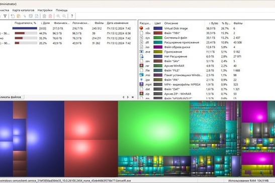 WinDirStat 2.2.2 Stable | Portable