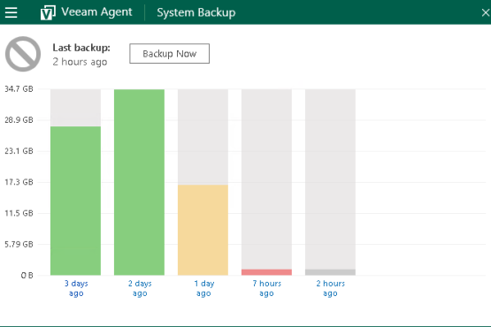 Veeam Agent for Microsoft Windows 6.3.2.1302 Workstation | Server